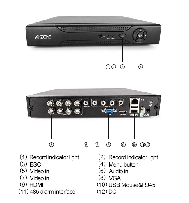 Digitaces 8CH DVR y red Dvr de NVR H.264 para la vigilancia de la cámara