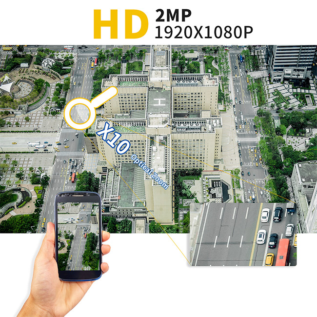 zoom óptico de la cámara IP de 18x Ptz/por completo cámara de la bala de Hd Ptz al aire libre