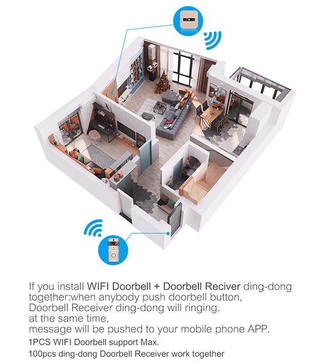 Vídeo elegante de Wifi del timbre visual inteligente del intercomunicador con la vigilancia APP